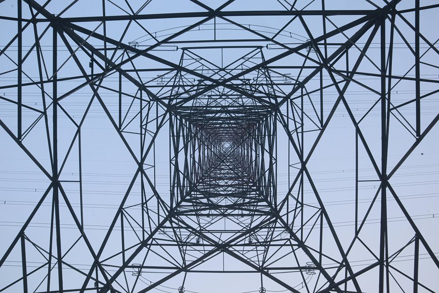 elite framework conversion power