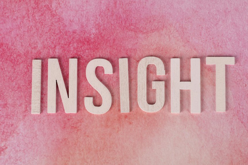 smart insight start guiding contact lookup